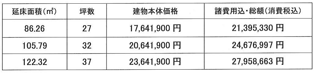 新古今参考価格訂正版.jpg