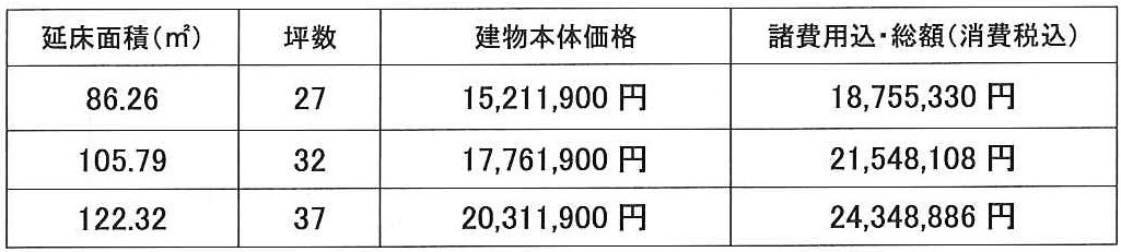 ロッキー・チャオ参考価格訂正版2.jpg