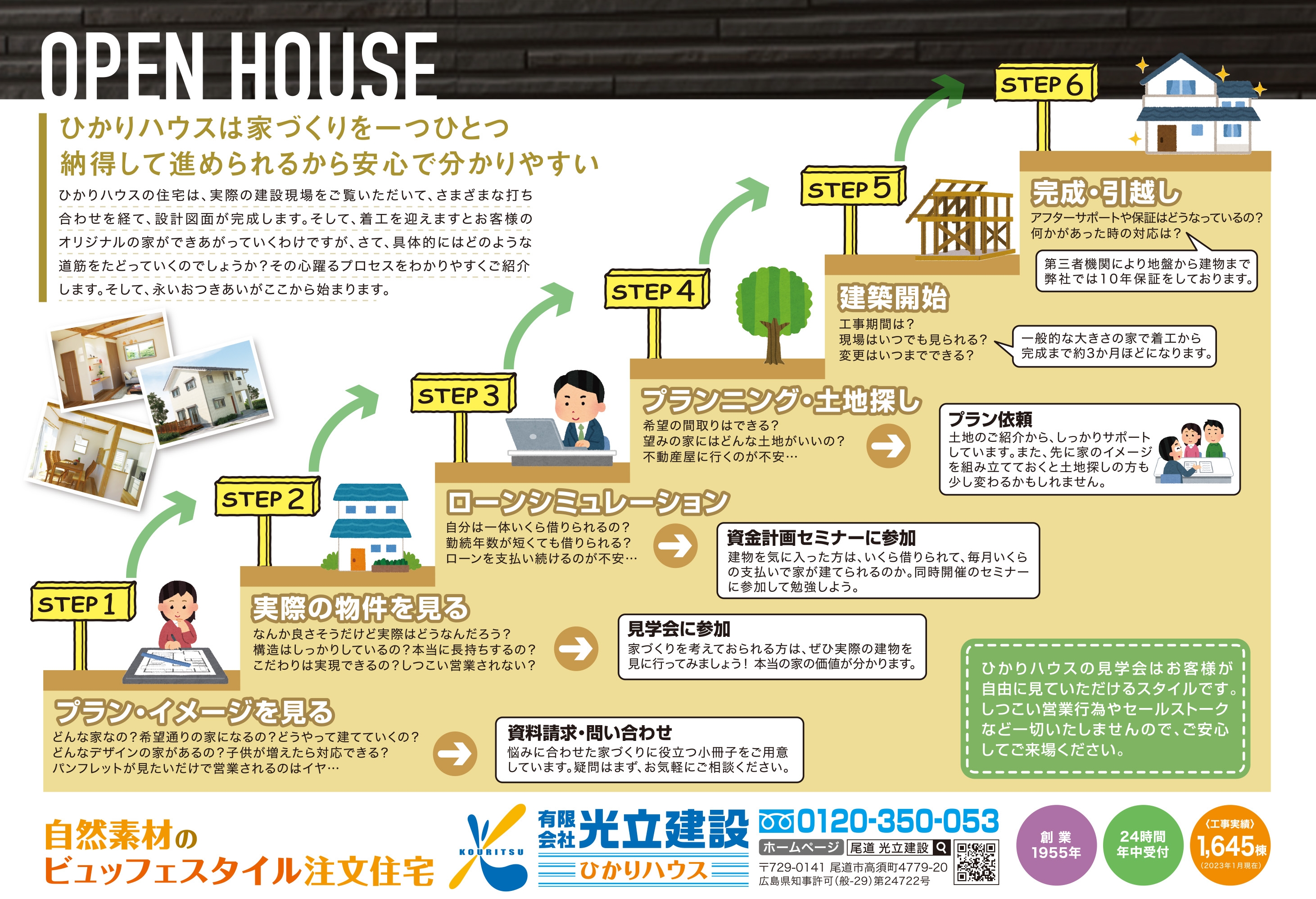 OPEN HOUSE-A4-back裏.jpg