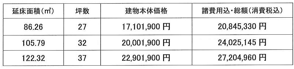 レバンテ参考価格訂正版.jpg